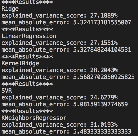 使用scikit-learn做数据分析 | James Sui的博客